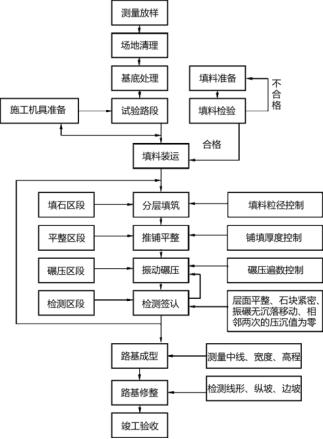 半岛·综合体育(BOB)中国官方网站(中国)(图1)