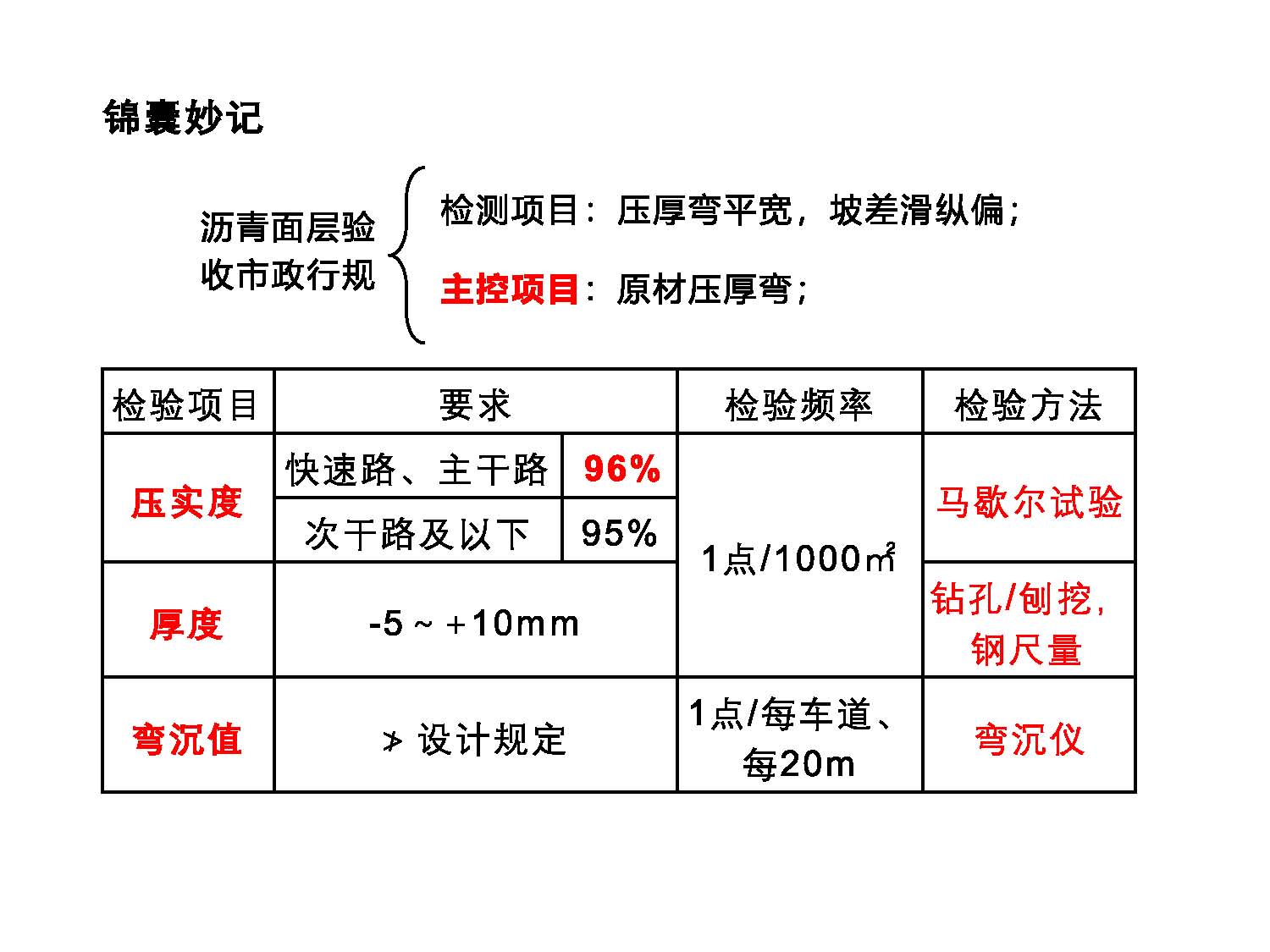 2026成都地铁线路图(最新版)(图1)