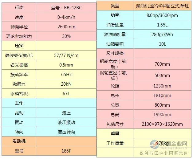中铁二十一局参建阿阿高速公路建成通车侧记(图1)