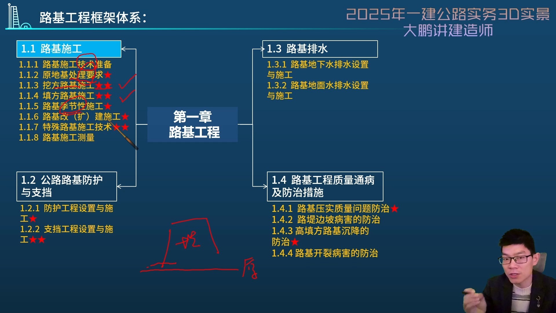 型号齐全十吨八吨单钢轮压路机座驾式震动压路机沥青路面压实机(图1)